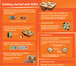 KIBO 10 Quick Start Guide