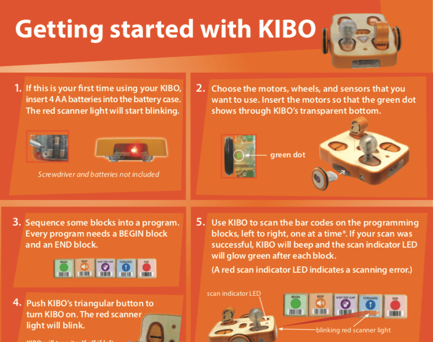 KIBO 15 Quick Start Guide