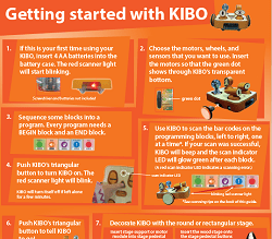 KIBO 18 Quick Start Guide
